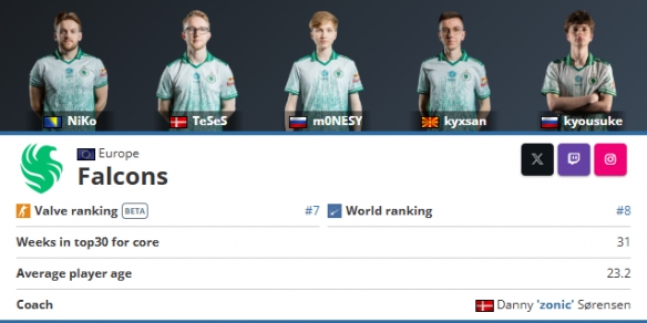 悲伤的Xiaozhu在 River 中迷失了方向；并送出了大龙 + Ertahan Yuanshen带领团队推进 Royal Never Give Up 并获得比赛点